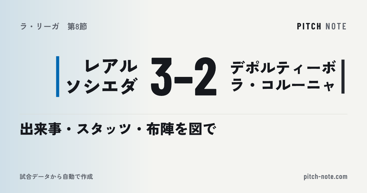 共有したときに出る画像