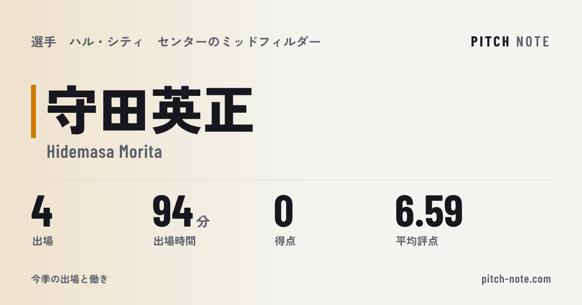 共有したときに出る画像