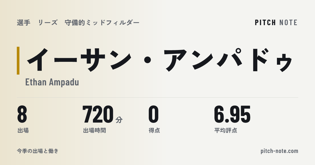 共有したときに出る画像