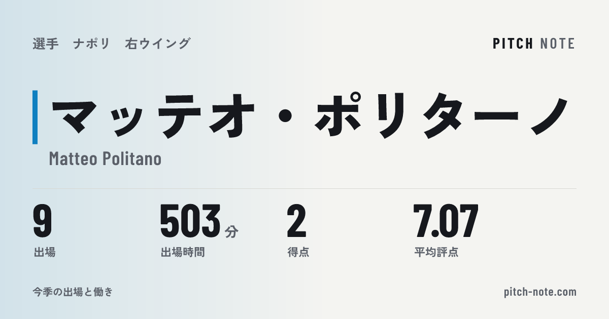 共有したときに出る画像