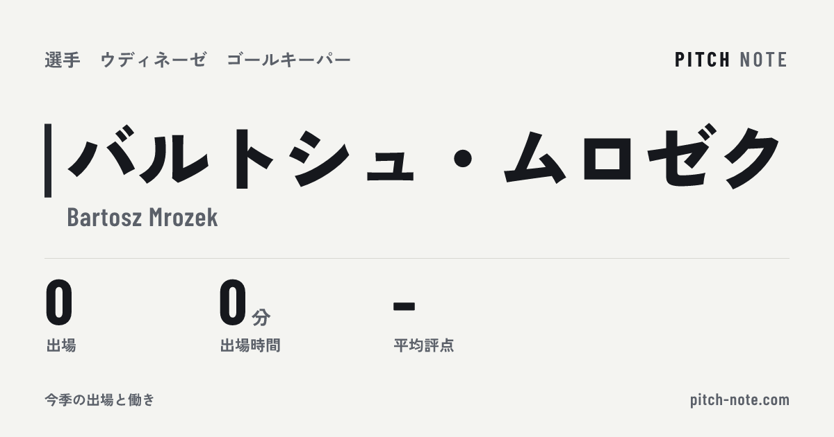 共有したときに出る画像