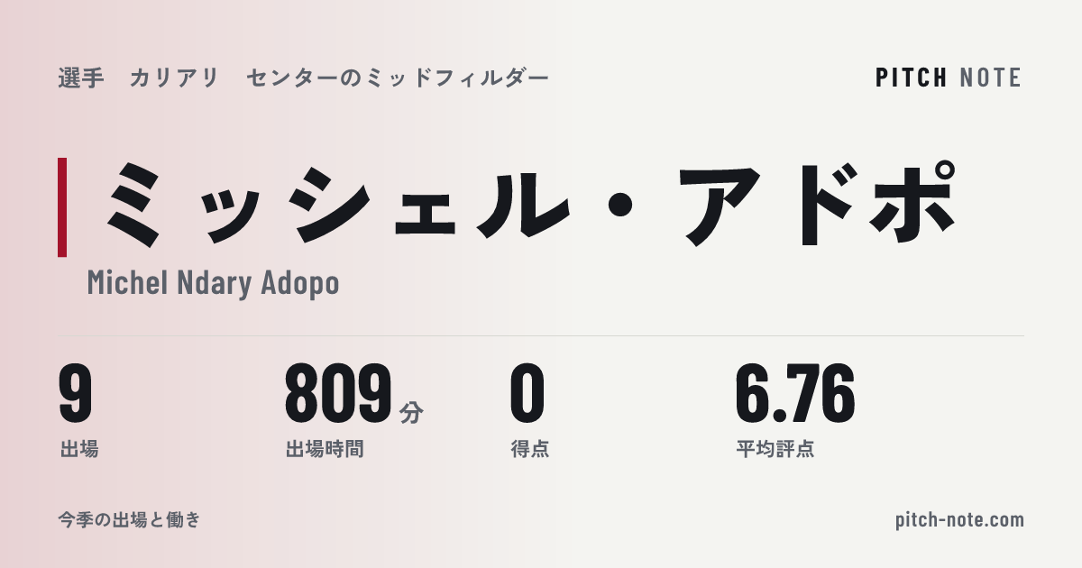 共有したときに出る画像
