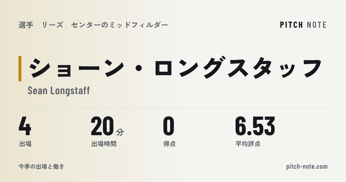 共有したときに出る画像