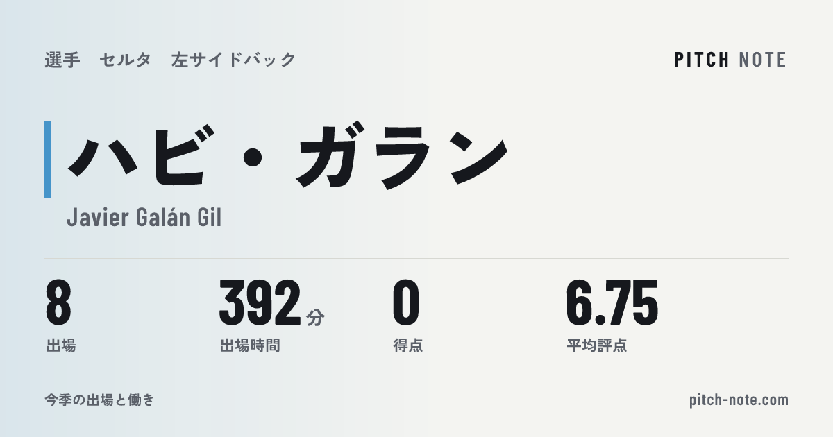 共有したときに出る画像