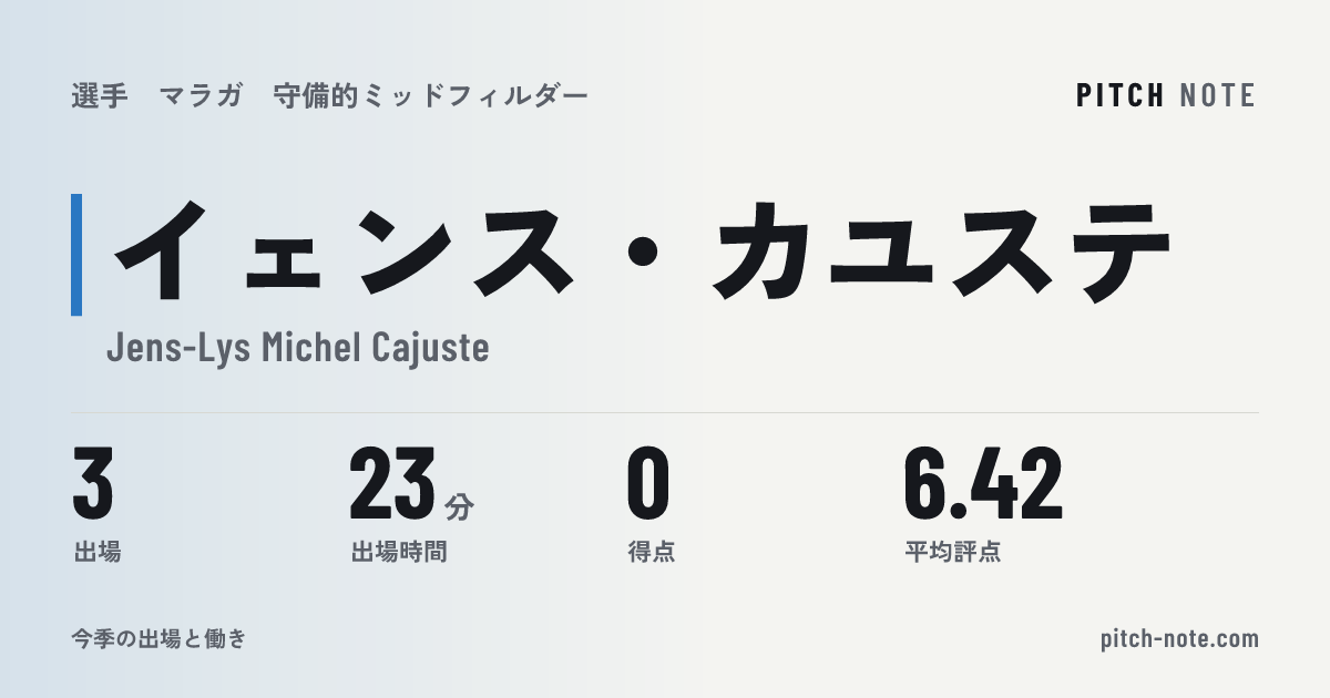 共有したときに出る画像