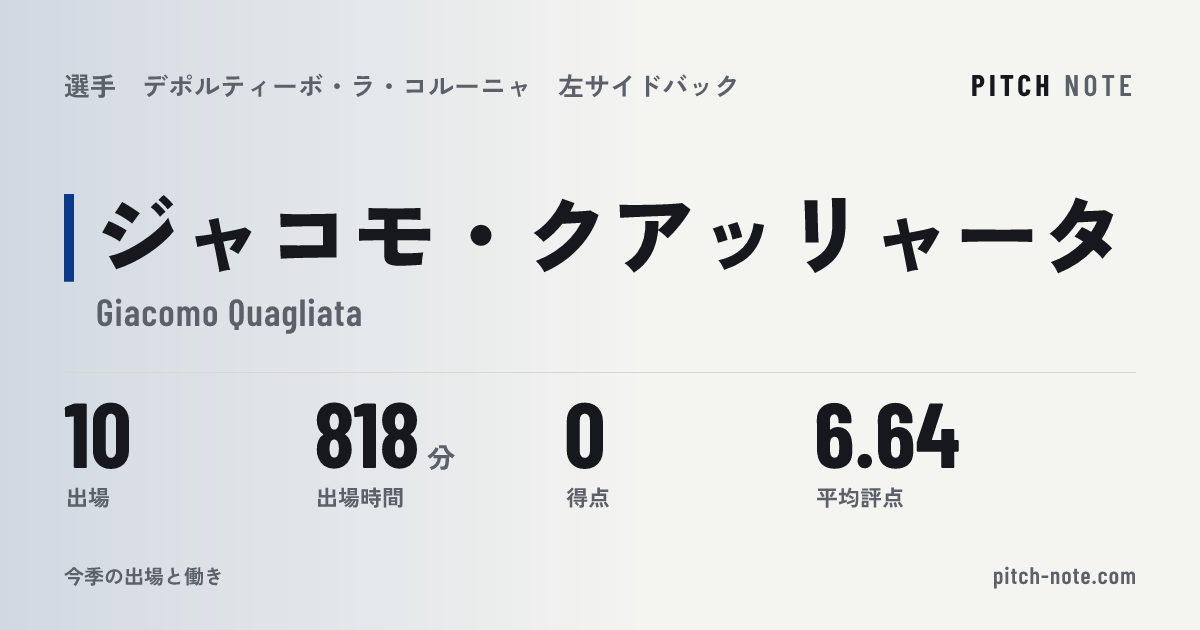 共有したときに出る画像