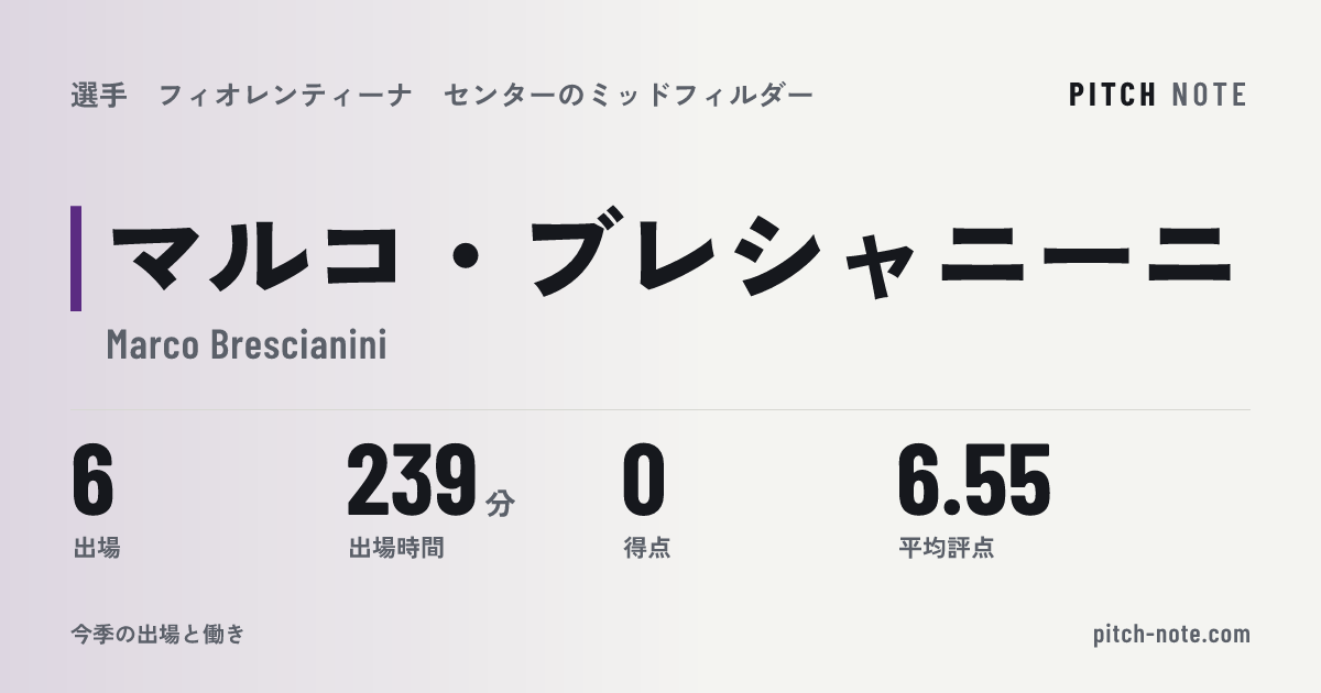 共有したときに出る画像