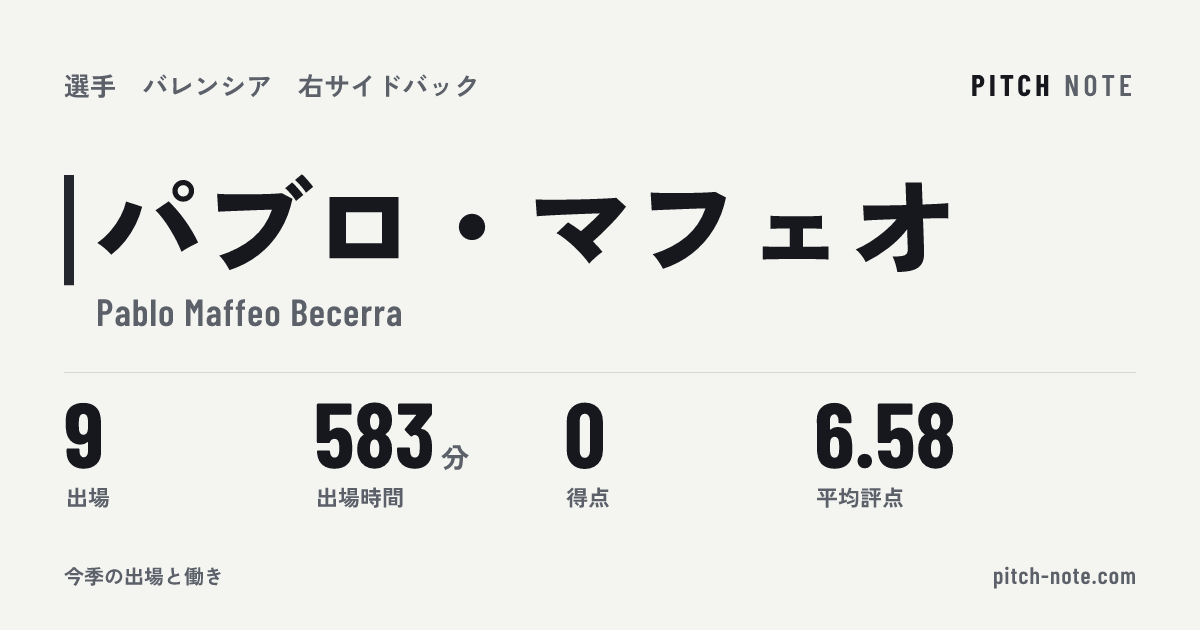 共有したときに出る画像
