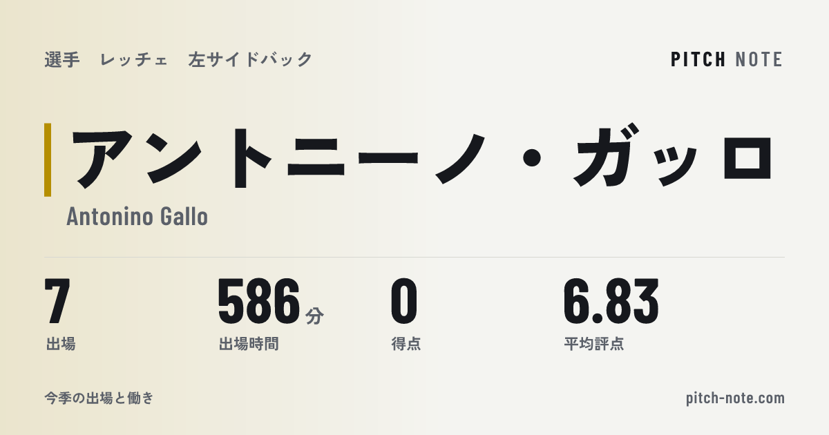 共有したときに出る画像