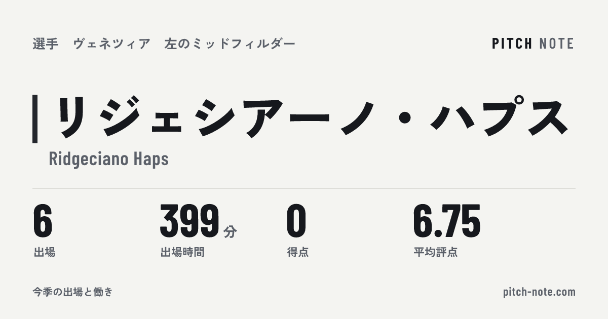 共有したときに出る画像