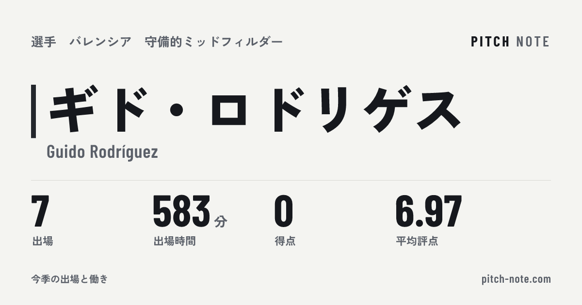 共有したときに出る画像