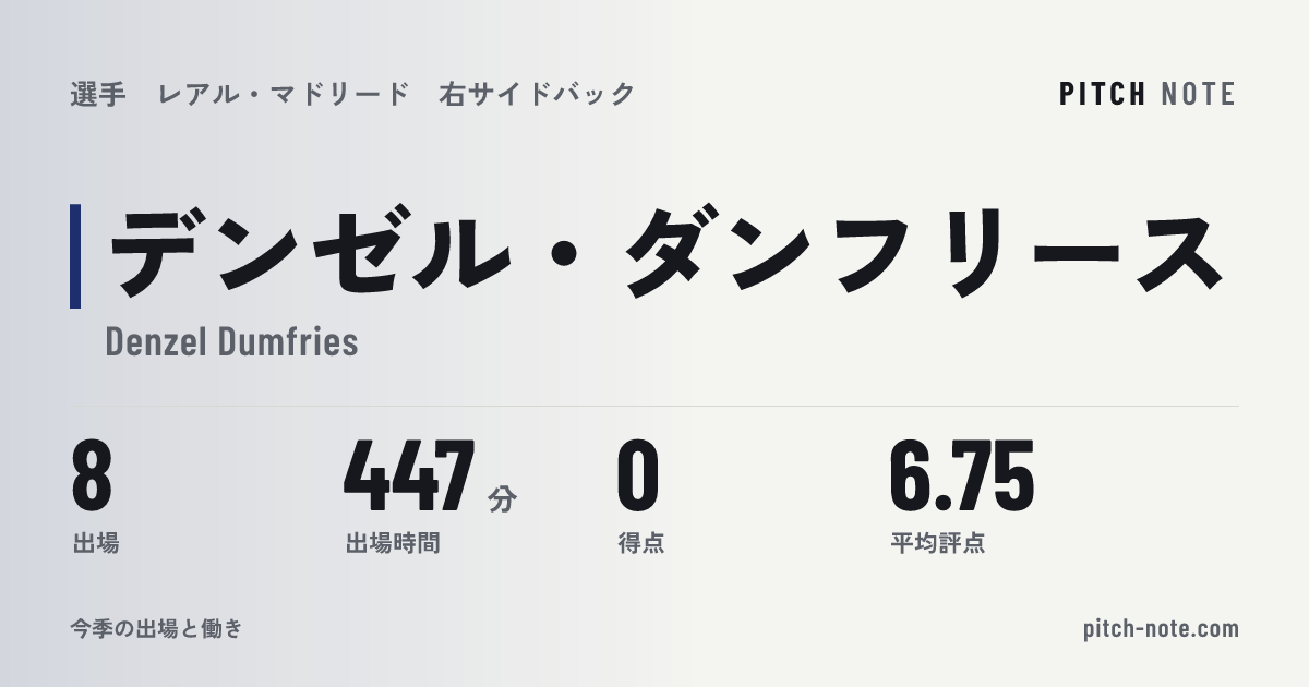 共有したときに出る画像