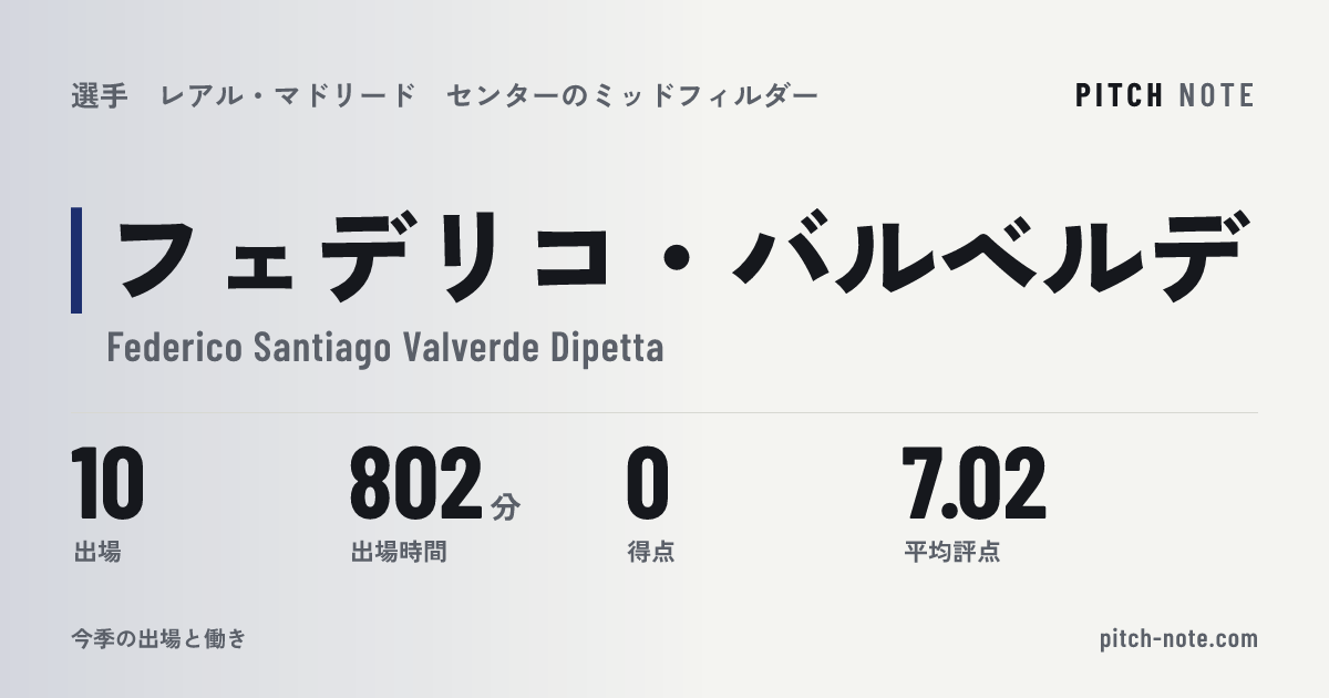 共有したときに出る画像