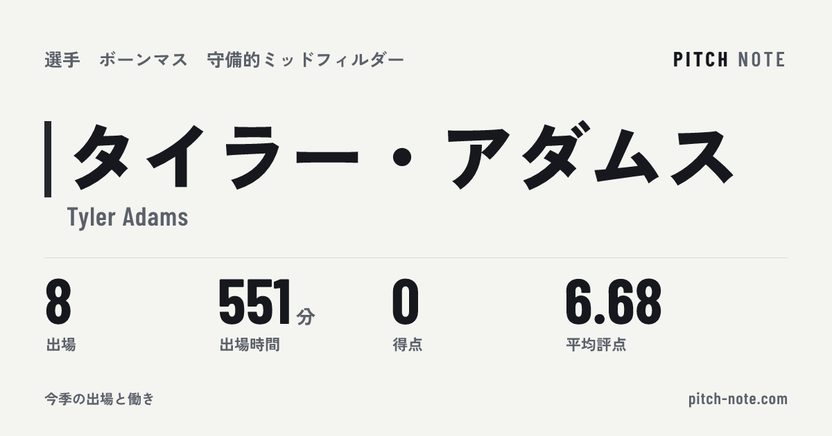 共有したときに出る画像
