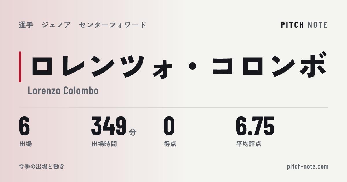 共有したときに出る画像