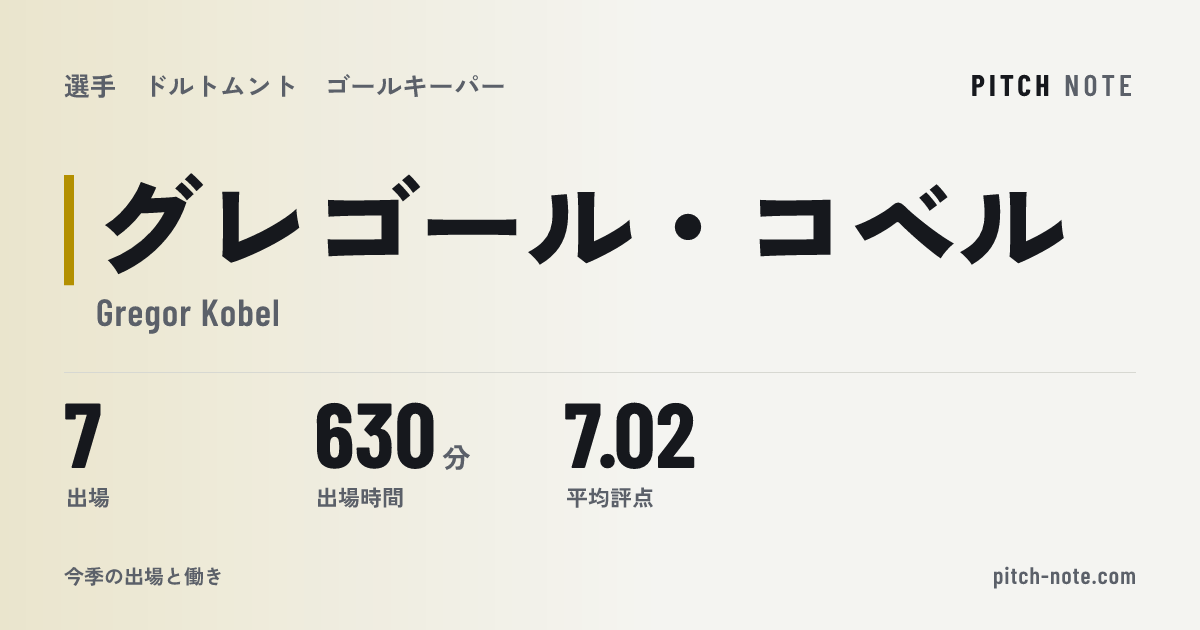 共有したときに出る画像