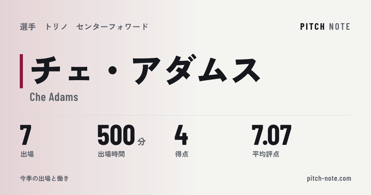 共有したときに出る画像