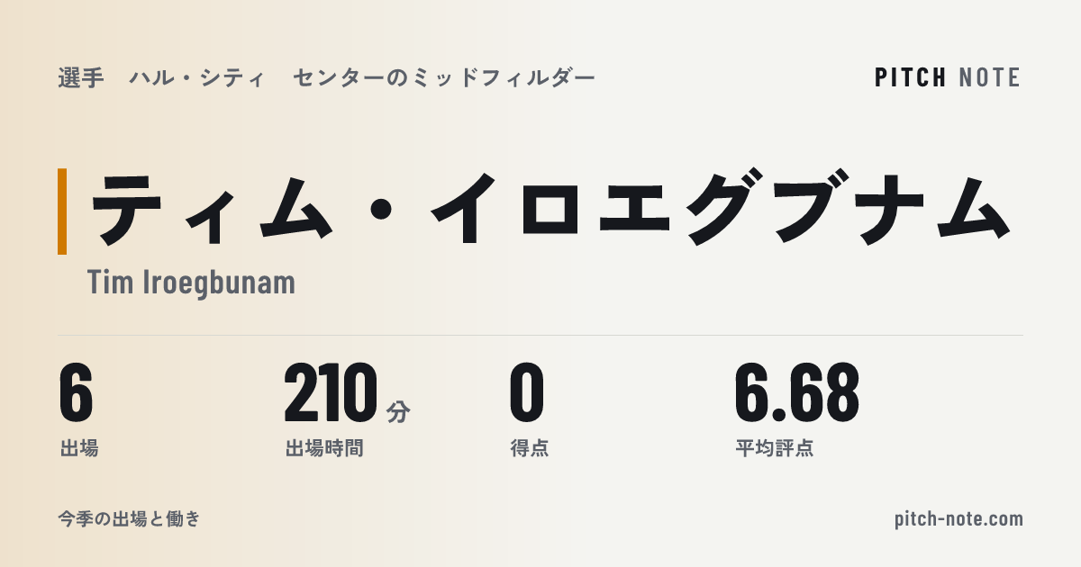 共有したときに出る画像