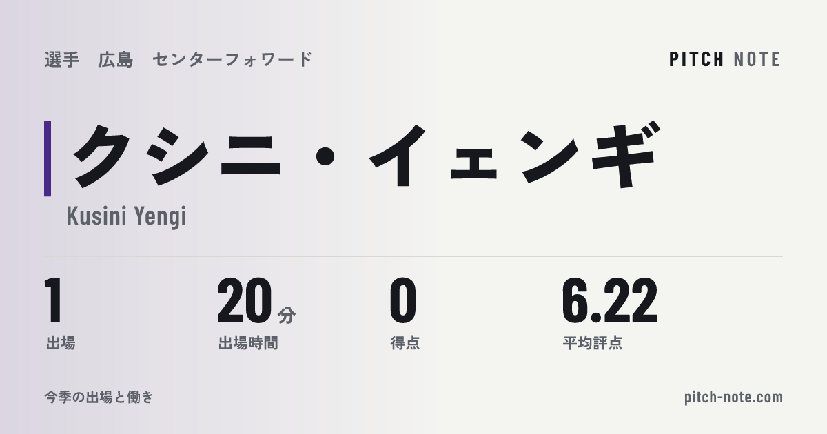 共有したときに出る画像