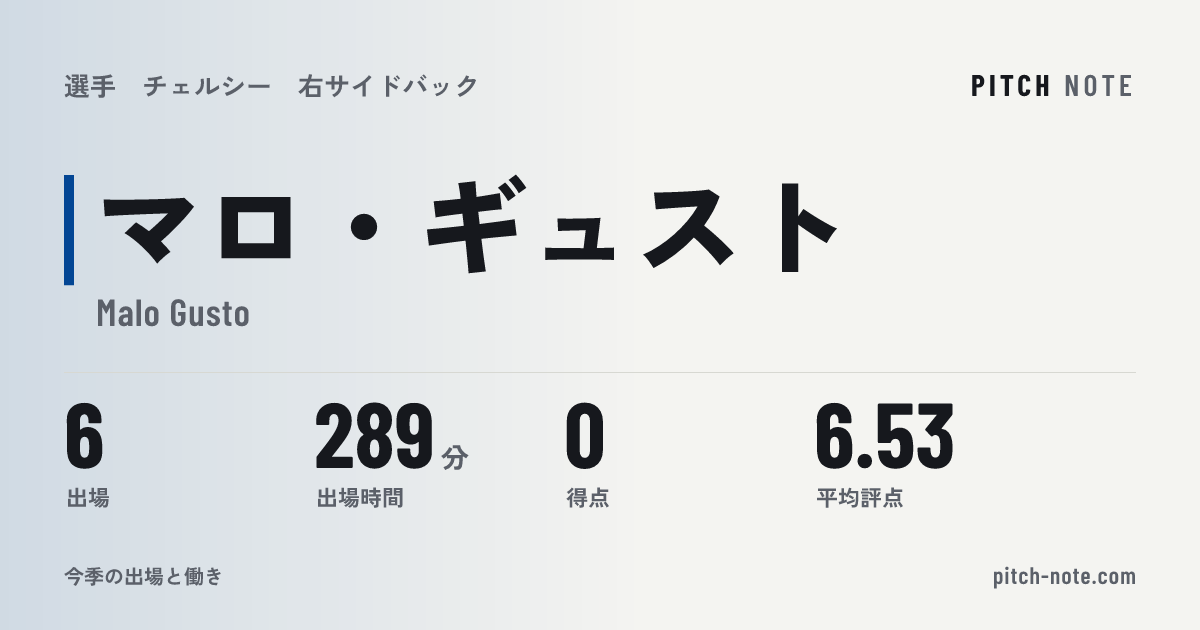 共有したときに出る画像