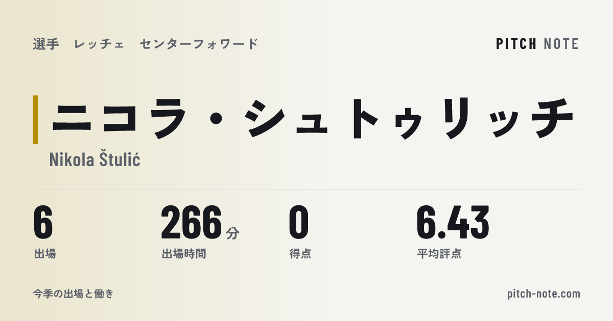 共有したときに出る画像