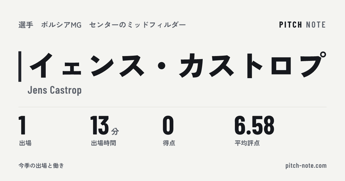 共有したときに出る画像