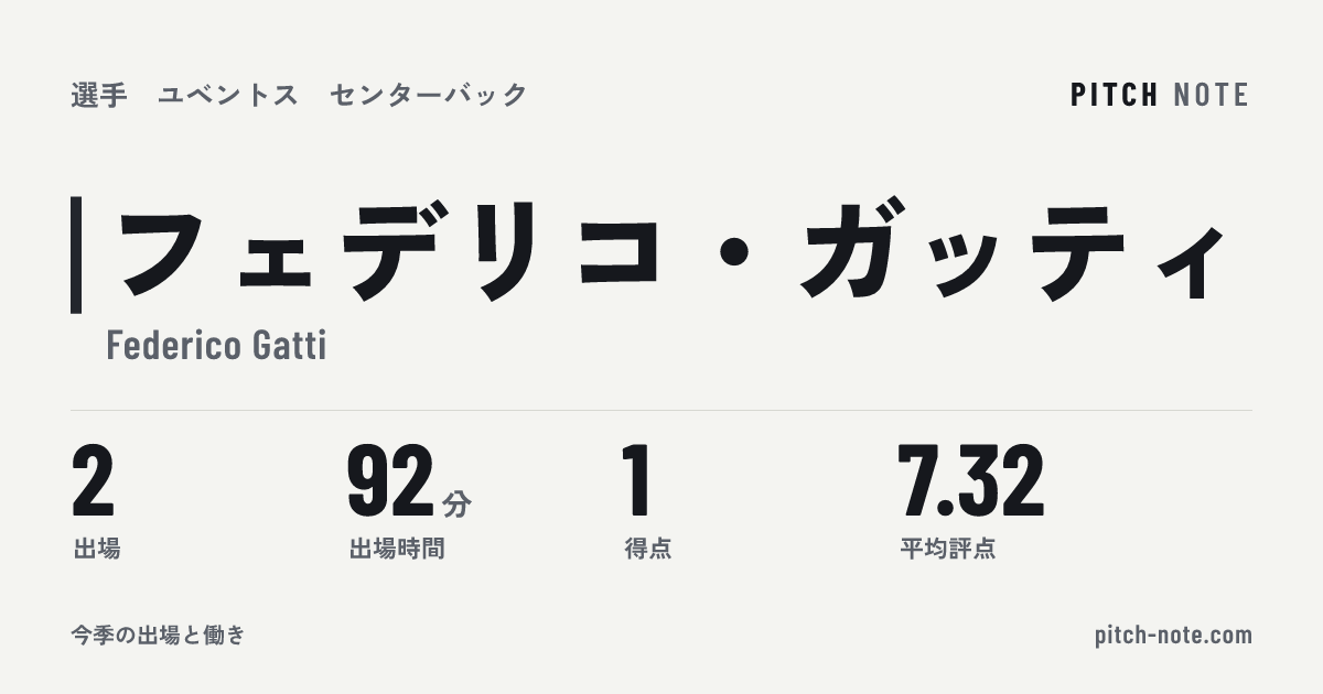 共有したときに出る画像