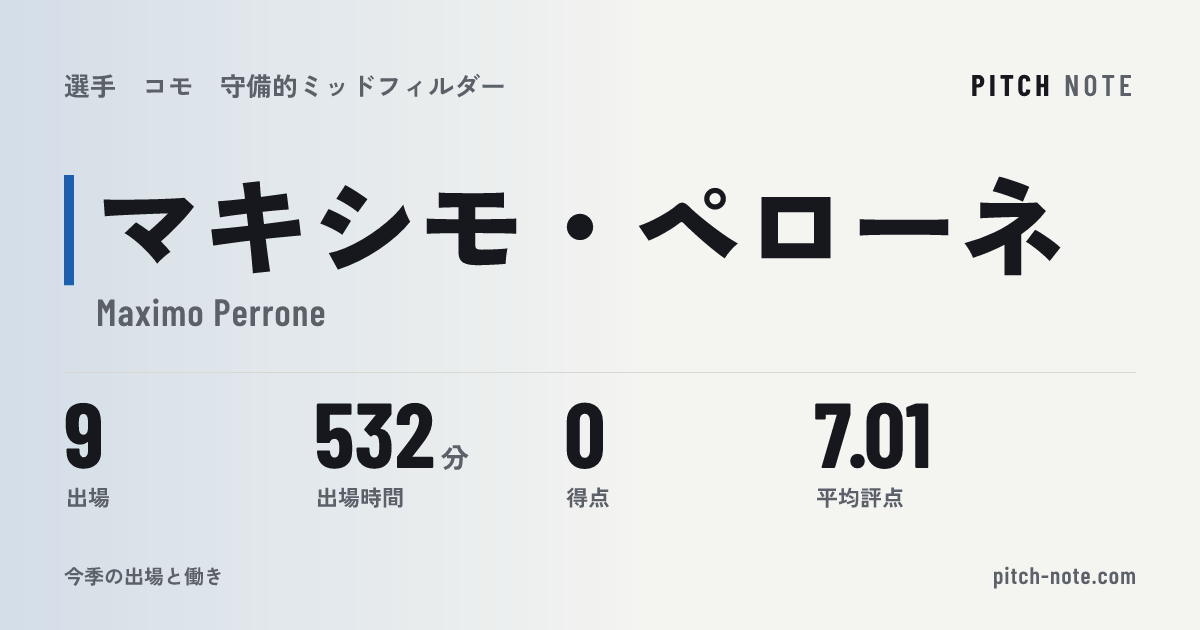 共有したときに出る画像