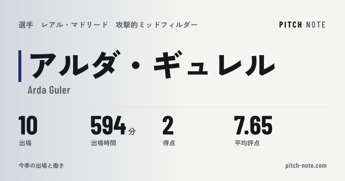 共有したときに出る画像