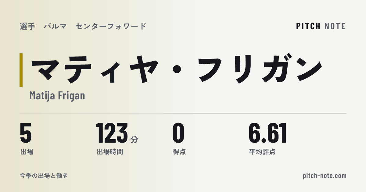 共有したときに出る画像