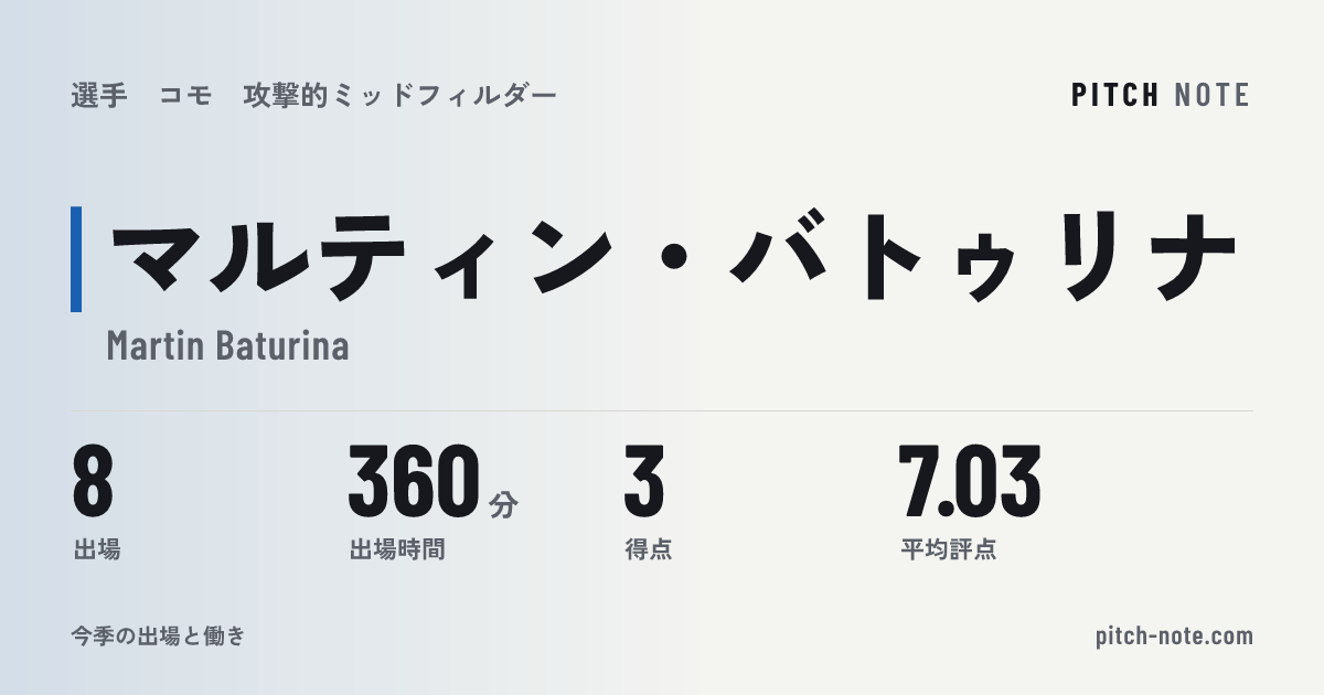 共有したときに出る画像
