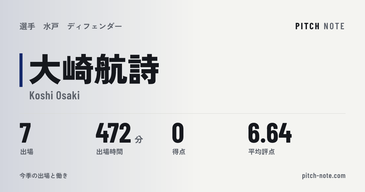 共有したときに出る画像