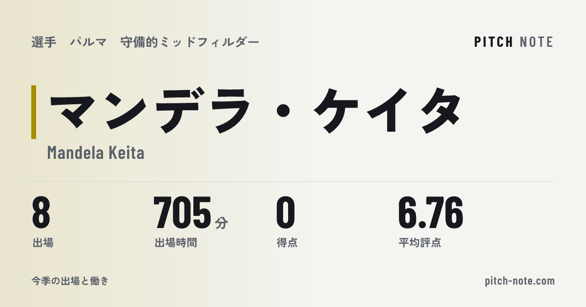 共有したときに出る画像