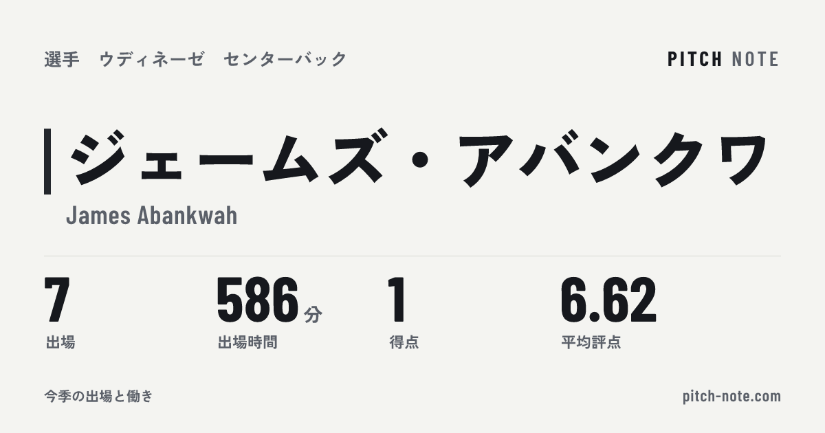 共有したときに出る画像