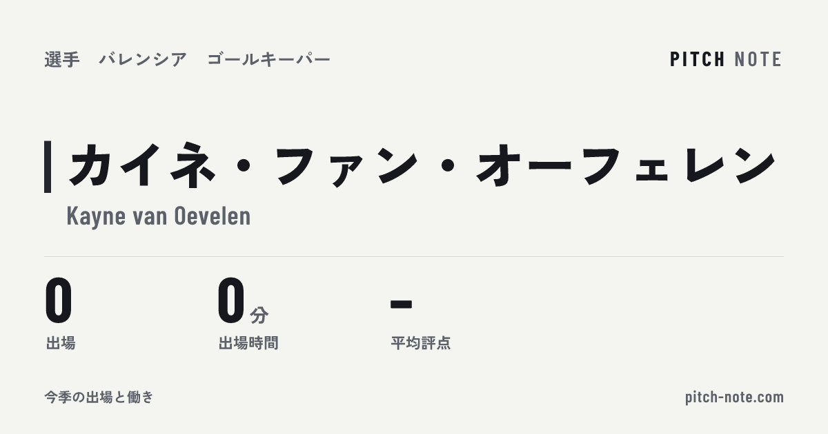 共有したときに出る画像