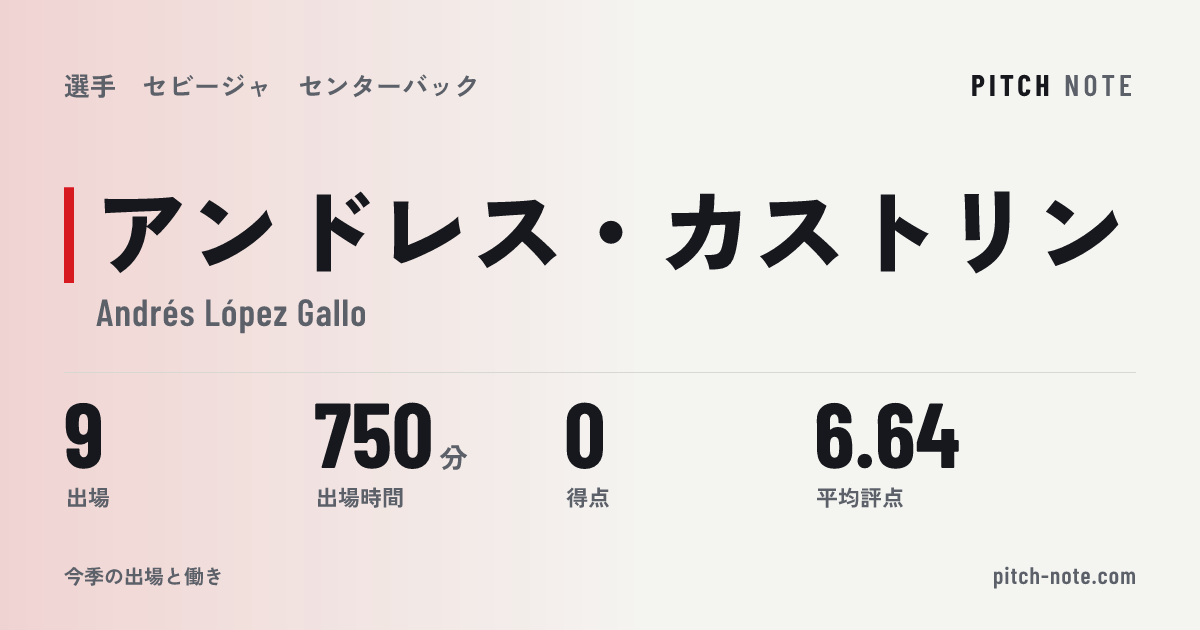 共有したときに出る画像