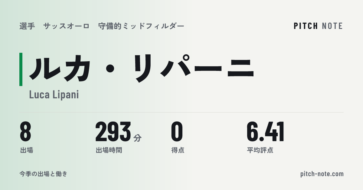 共有したときに出る画像