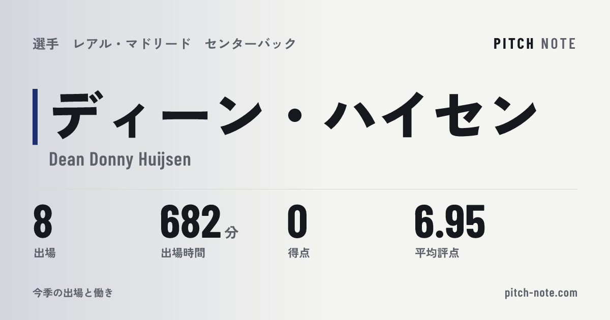 共有したときに出る画像