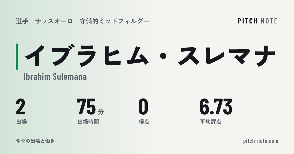 共有したときに出る画像