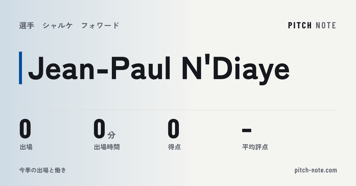 共有したときに出る画像