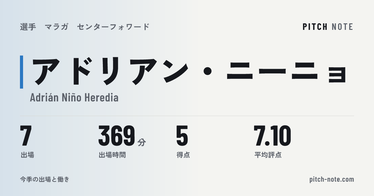 共有したときに出る画像