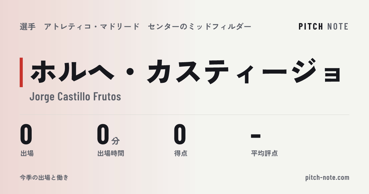 共有したときに出る画像