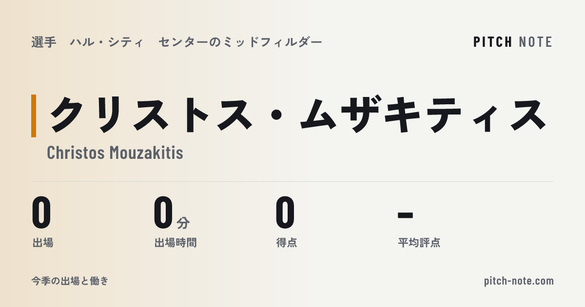 共有したときに出る画像
