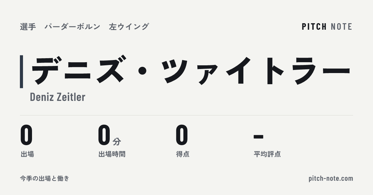 共有したときに出る画像
