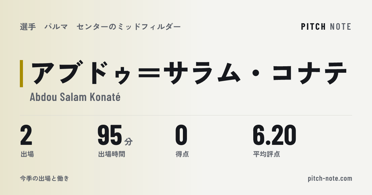 共有したときに出る画像