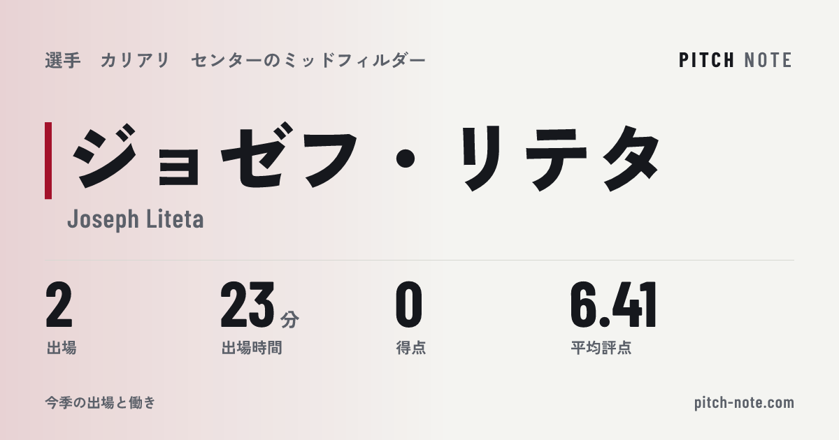 共有したときに出る画像