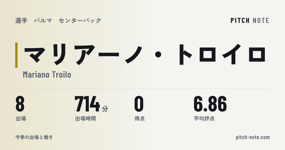 共有したときに出る画像