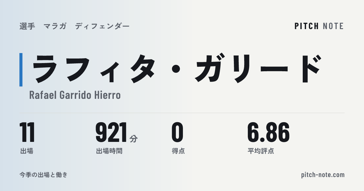 共有したときに出る画像