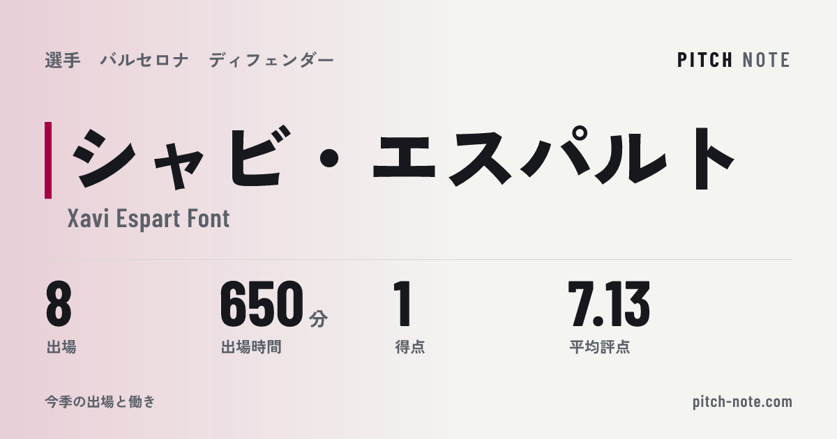 共有したときに出る画像