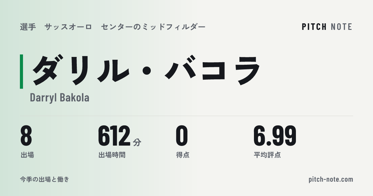 共有したときに出る画像